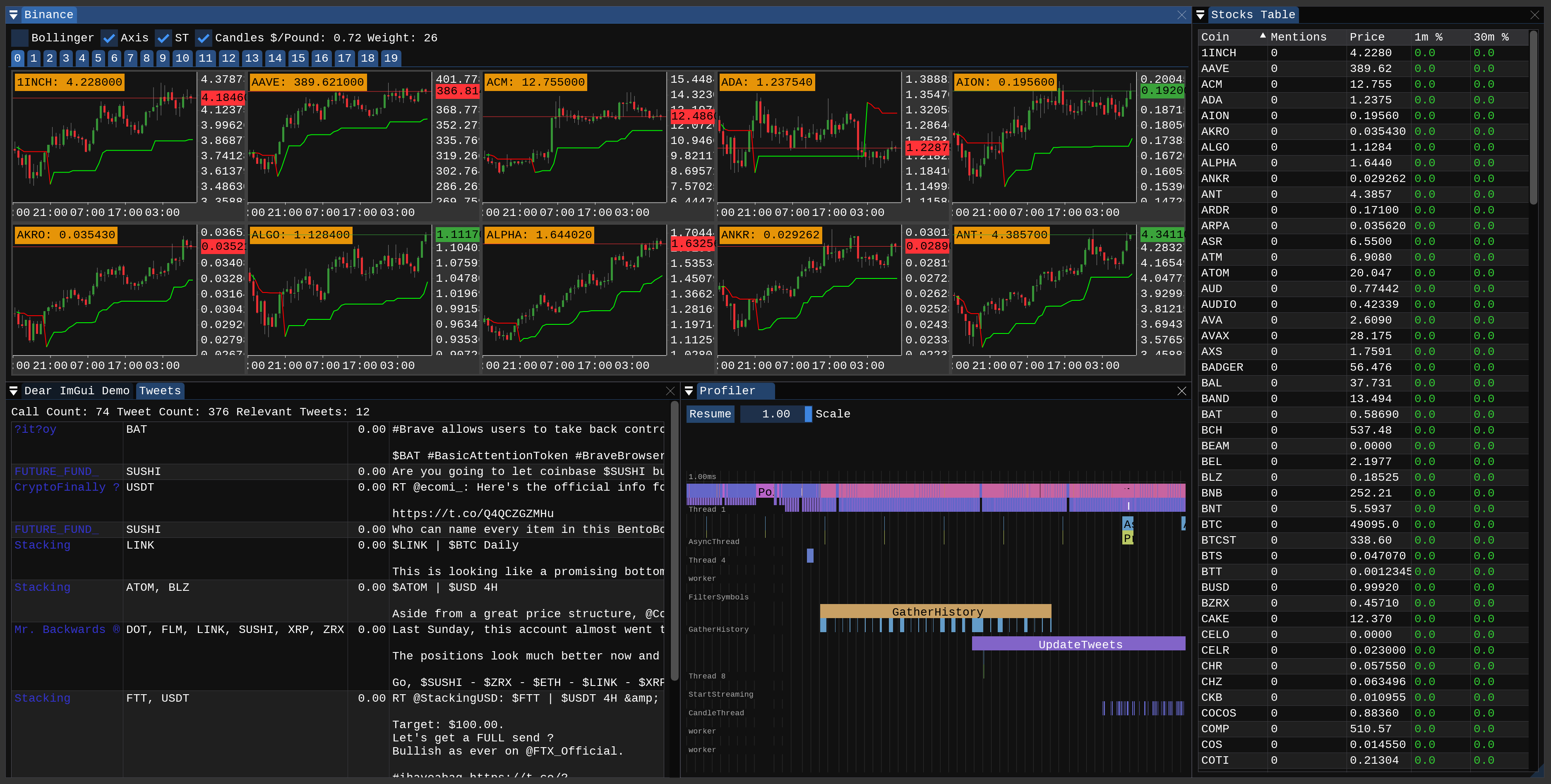 Crypto Bot