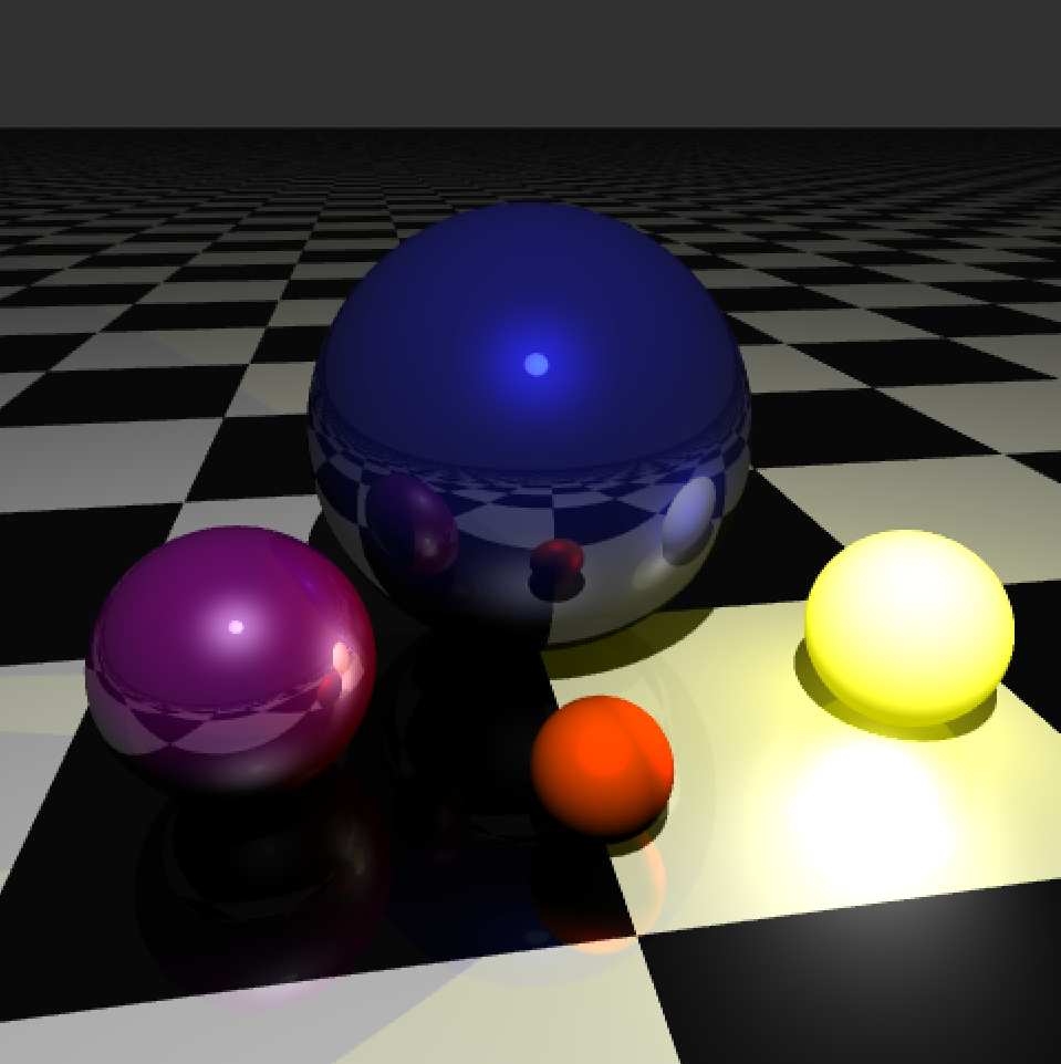 Ray Tracer