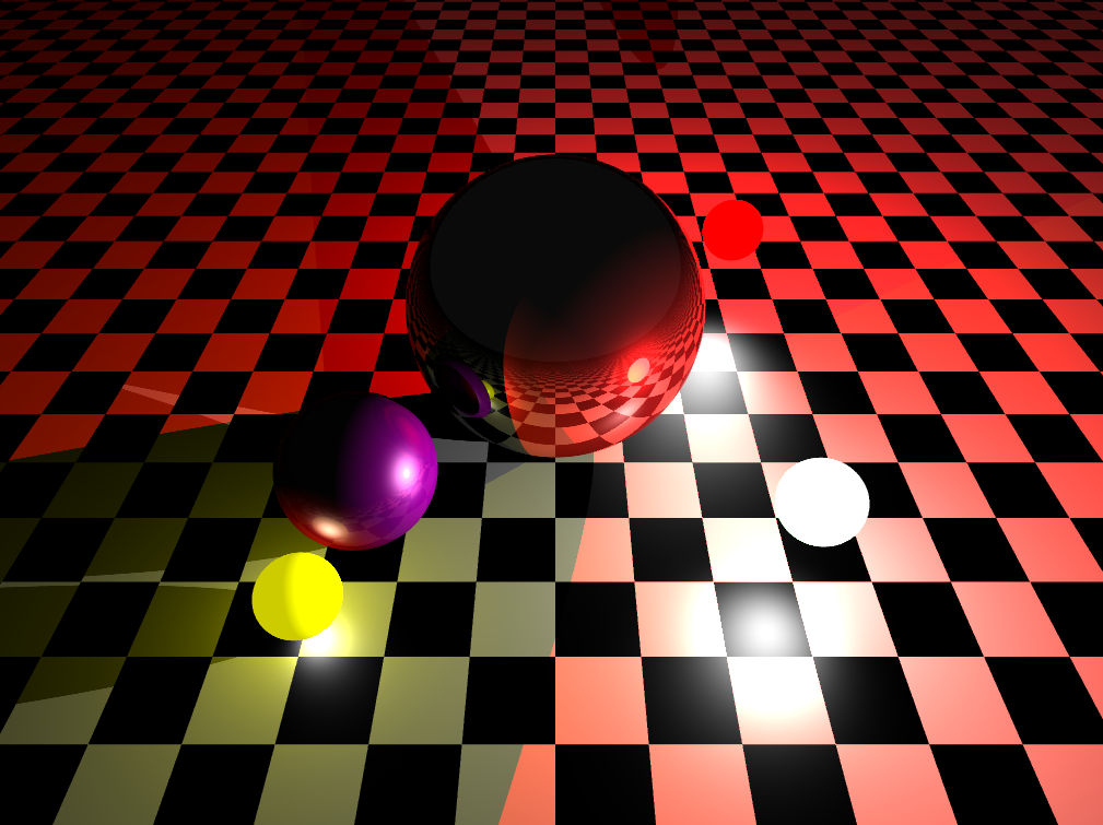 Ray Tracer